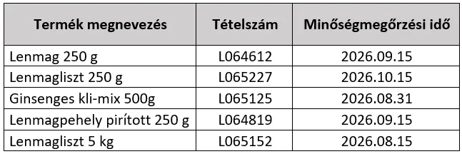 Lenmagból készült termékek